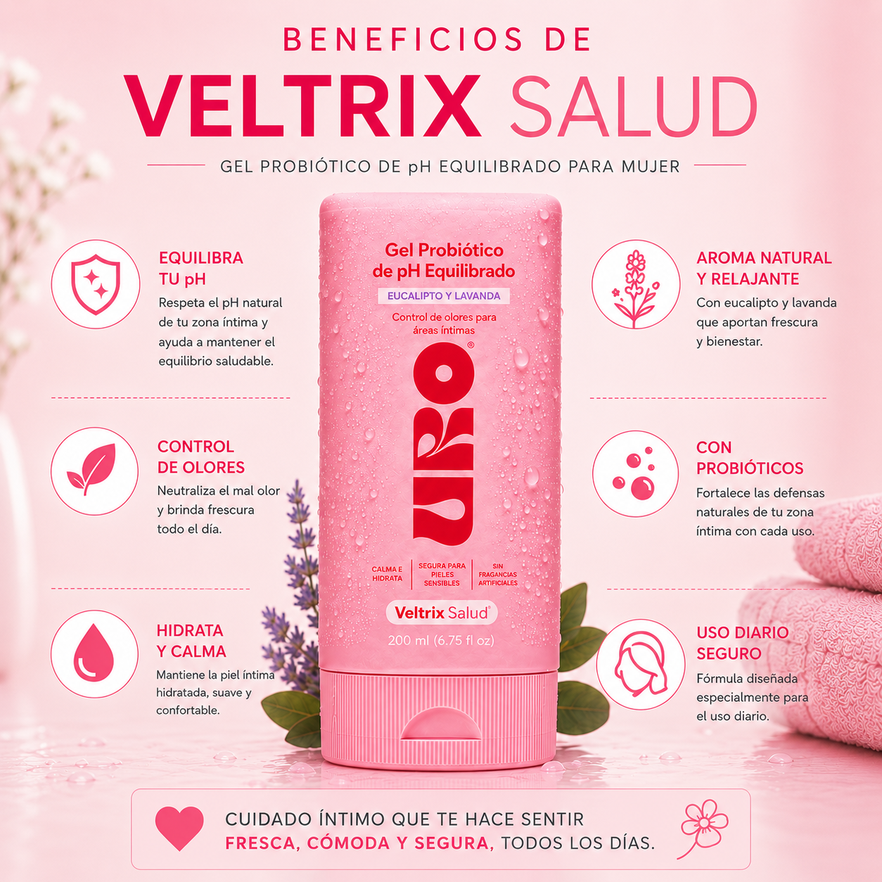 Veltrix™ Gel Íntimo Para Mujer Antiolor y Antipicazón