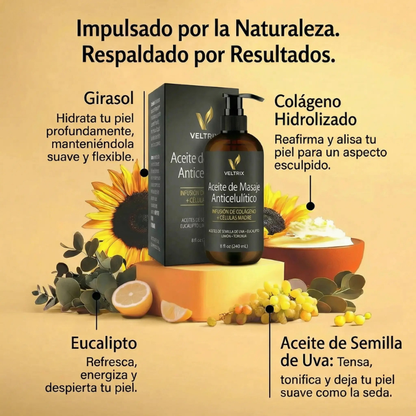 Veltrix™ Aceite Intensivo Reafirmante